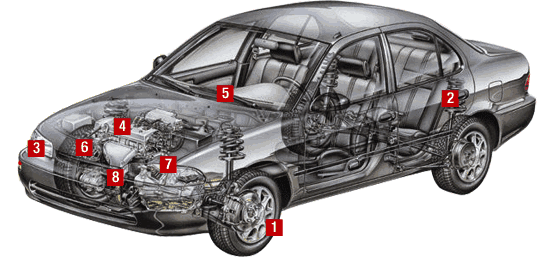 inspection_car.png